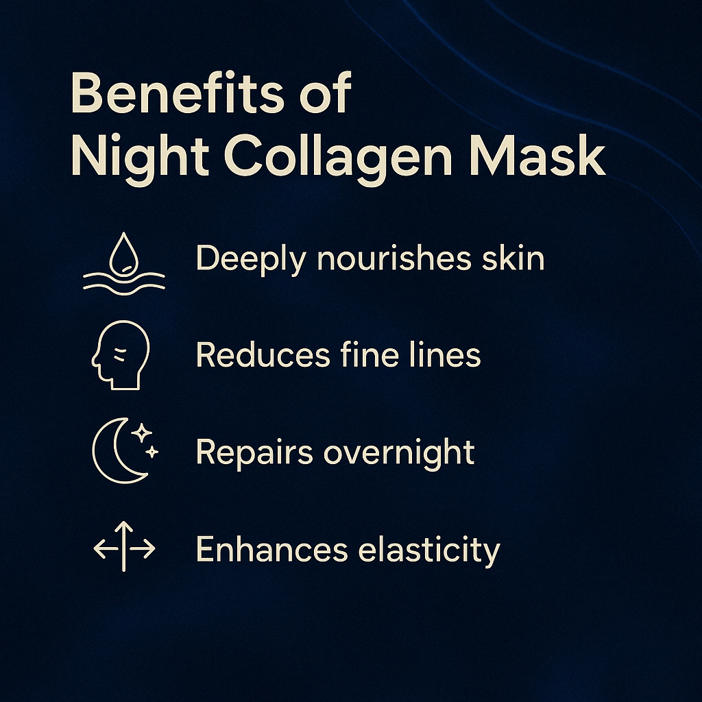 LUXE LOOM™-Bio Collagen Mask